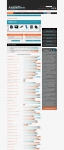 text/html; charset=utf-8 | 200