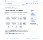 text/html; charset=utf-8 | 200