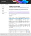 text/html | 200