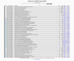 text/html | 200