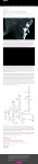 text/html; charset=utf-8 | 200