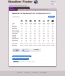 text/html | 200