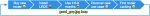 image/png | 200