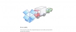 text/html | 429