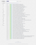 text/html | 200