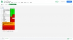 text/html; charset=utf-8 | 200