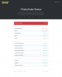text/html; charset=utf-8 | 200