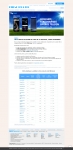 text/html | 200