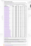 text/html | 200