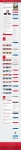 text/html; charset=utf-8 | 200