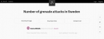 text/html; charset=utf-8 | 200