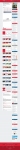 text/html; charset=utf-8 | 200