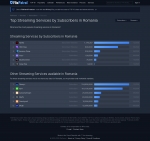 text/html; charset=utf-8 | 200